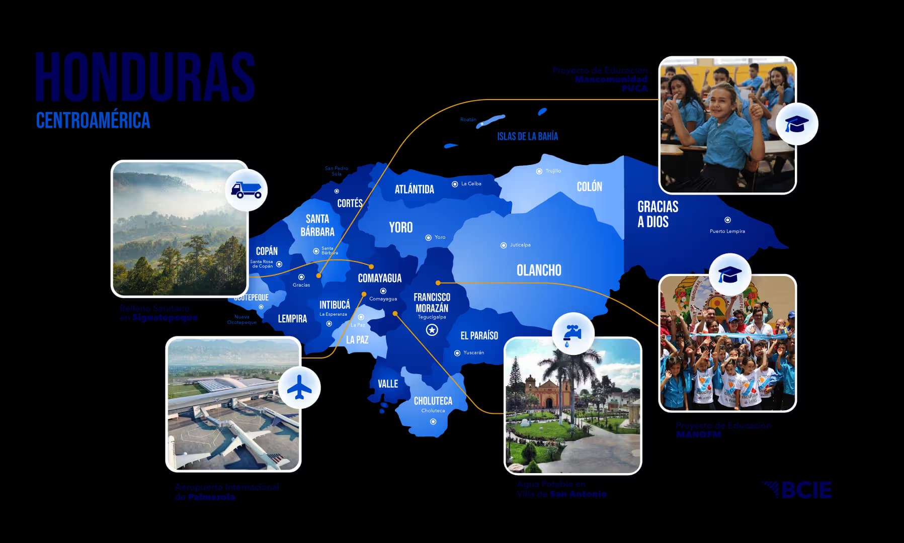 Zona de intervención